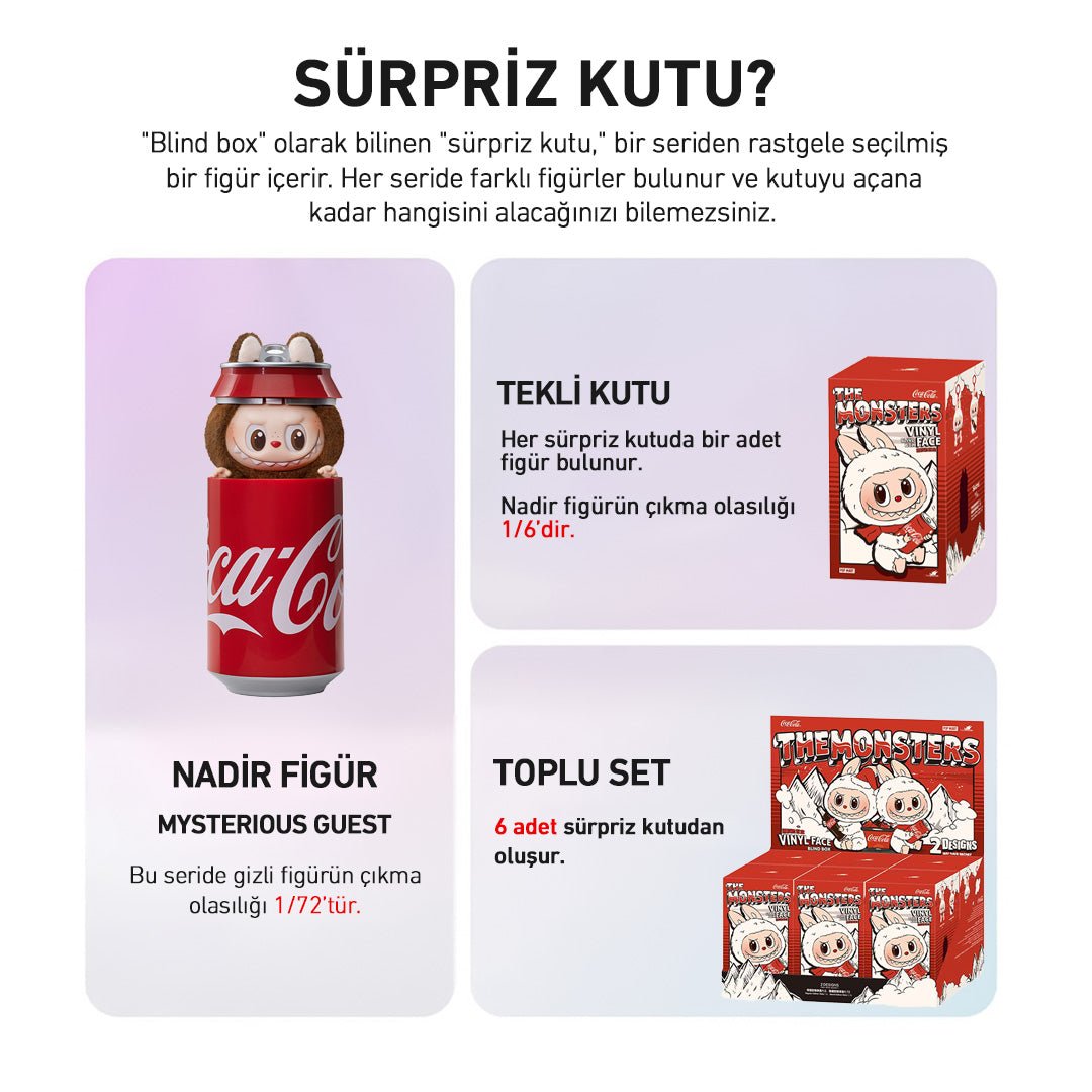 Pop Mart Labubu The Monsters Coca-Cola Serisi Sürpriz Kutu (Orlinal)